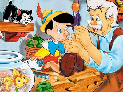 Childrens Library Department